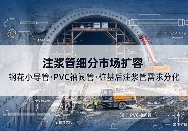 临澧注浆管细分市场扩容，隧道钢花小导管、PVC 袖阀管、桩基后注浆管需求分化